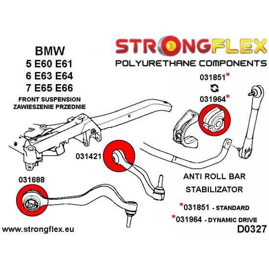 031851A: Tuleja stabilizatora przedniego SPORT