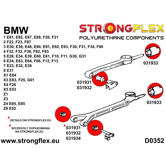 031932A: Shift arm - front bush 19mm SPORT