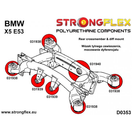 036247A: Suspension bush kit SPORT