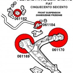 061169A: Front wishbone front bush SPORT