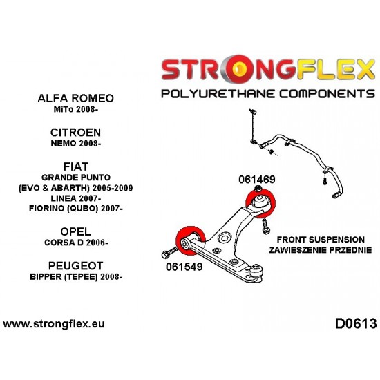 061549A: Front wishbone front bush SPORT