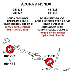 081444B: Shift lever stabilizer bush