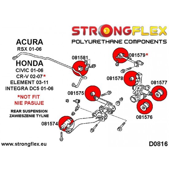 086195A: Full suspension bush kit SPORT