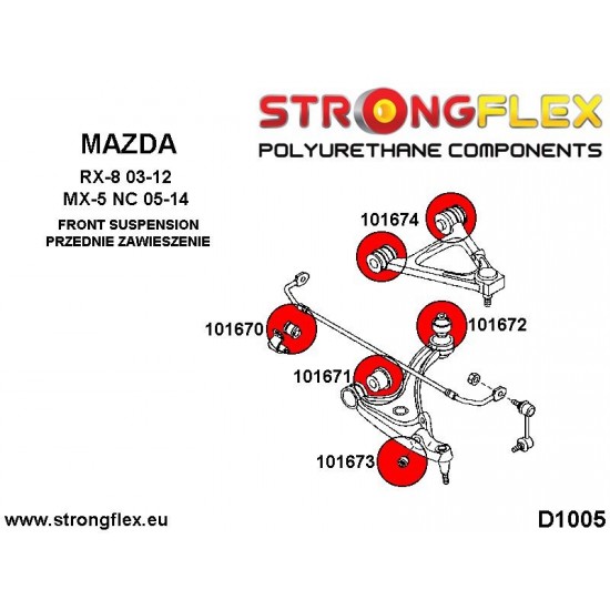 101670B: Tuleja stabilizatora frontego