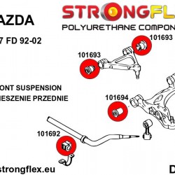 101695A: Front lower arm – rear bush SPORT