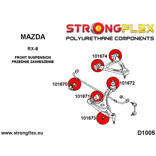 106175A: Zestaw zawieszenia frontego SPORT