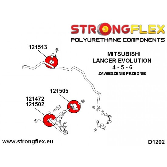 121505A: Front lower arm rear bush SPORT