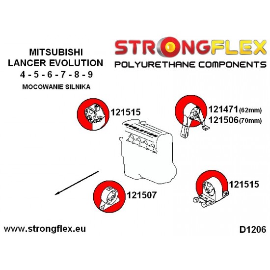 126141A: Full suspension bush kit SPORT