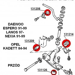 136059A: Front suspension bush kit SPORT