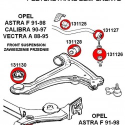 136218A: Kompletny zestaw zawieszenia SPORT