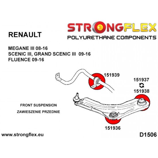 151939A: Tuleja stabilizatora frontego SPORT