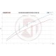Competition Intercooler Kit Wagner Tuning Gen.2 for Audi S4 B5 A6 2,7T