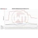 Competition Intercooler Kit Wagner Tuning Honda for Civic Type R FK2