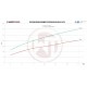 Competition Intercooler Kit Wagner Tuning for Porsche Macan 2.0TSI