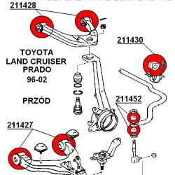 211428A: Front upper arm bush SPORT