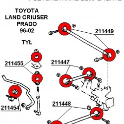 211449A: Rear transverse arm bush SPORT