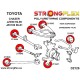 211844A: Rear track control arm Inner bush SPORT
