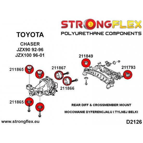 211849A: Rear subframe - front bush SPORT