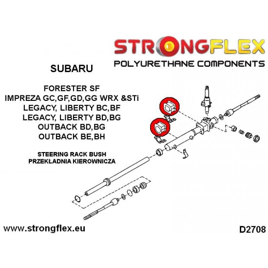 271419A: Steering rack mount bush kit SPORT