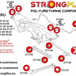 271802A: Rear crossmember bush SPORT