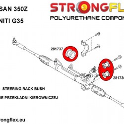 286219A: Steering rack mount bush kit SPORT