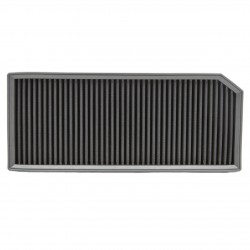 Replacement Air Filter for SEAT Leon (mk2) 2.0 TFSI (EA113) Cupra 2006-2013