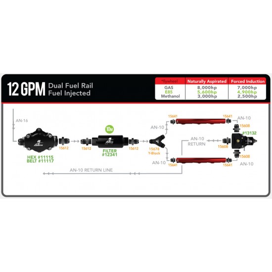 Fuel pump Aeromotive 11117 Atomic Hex Drive