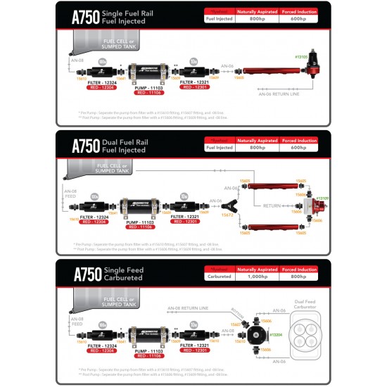 Fuel pump Aeromotive 11103 A750 (Black) 700HP EFI Fuel Pump