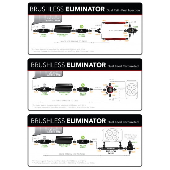Fuel pump Aeromotive 11180 Brushless Eliminator External-Round