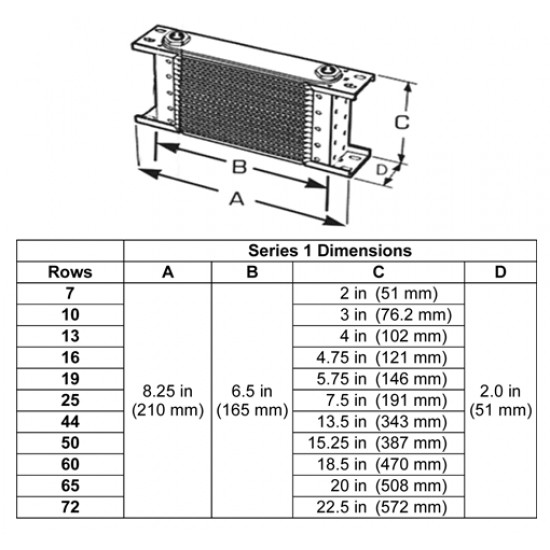 SETRAB OIL COOLING RADIATOR 7 ROW