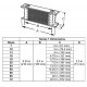SETRAB OIL COOLING RADIATOR 7 ROW