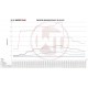 Competition Intercooler Kit Wagner Tuning Gen.2 for Audi RS6+ / US [C5]