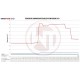 Competition Intercooler Kit Wagner Tuning for Mitsubishi EVO X 2,5 inch