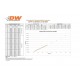 Deatschwerks Injectors set 1000cc for Toyota Supra TT 93-98. for top feed conversion 14mm O-ring.