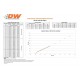 Deatschwerks Injectors set 1500cc for Mustang V6 2011-2015 3.7L