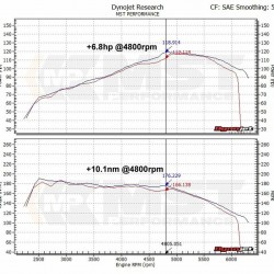 Intake Induction Air Filter Kit MST Performance for Audi A3 8P 1.2 1.4 TFSI EA111