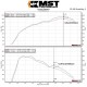 Intake Induction Air Filter Kit MST Performance for Mercedes Benz A CLA GLA 180 200 250 W176 C117 X117 X156 1.6T 2.0T M270