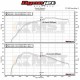 Intake Induction Air Filter Kit MST Performance for Volkswagen VW Polo AW 2.0 TSI GTI