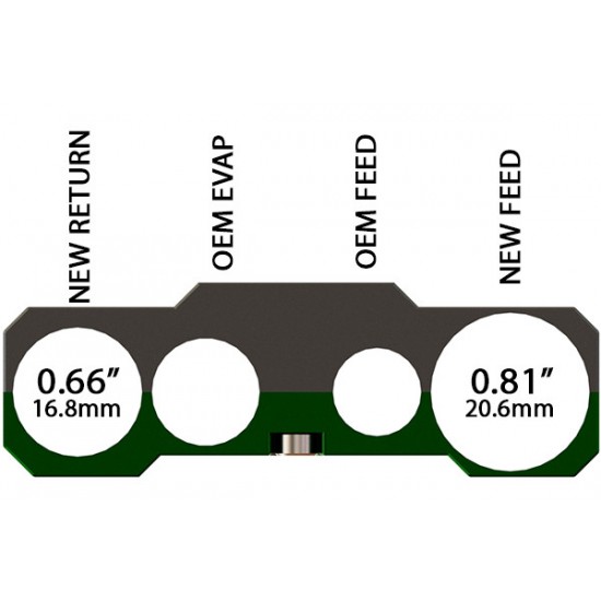 Fuel Line Retaining Kit MK5 Supra Radium Engineering