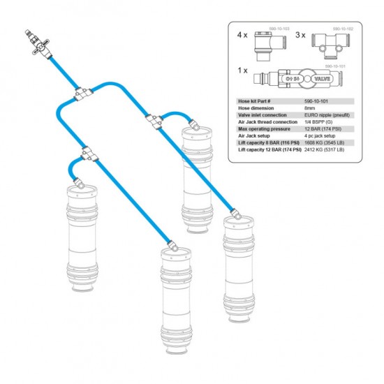 Nuke Performance Air Jack 90 Hose kit