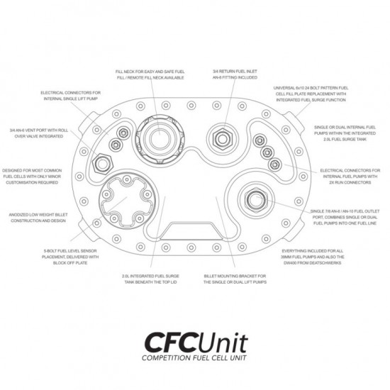 Nuke Performance AluCell Fuel Cell 60l with Nuke Performance CFC Unit
