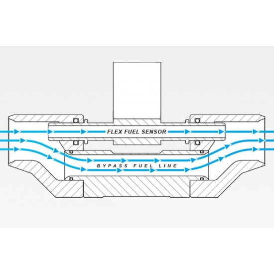 Nuke Performance Flex fuel Sensor Adapter