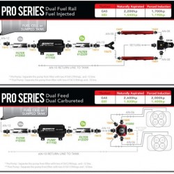 Fuel pump Aeromotive 11102 Pro Series