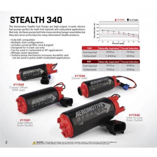 Fuel pump Aeromotive 340 Stealth, 340lph (central inlet) ARE 11540
