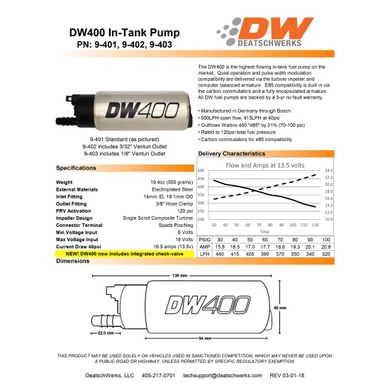 Fuel pump DeatschWerks DW400 415lph for
