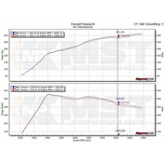 Turbo Intake Pipe MST Performance for Volkswagen VW Arteon 3H Passat 3G Golf MK7 1.8 2.0 TSI GTI Clubsport TCR R EA888