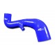 TIP  Audi TT Quattro, Audi S3(8L), Seat Leon Cupra R
