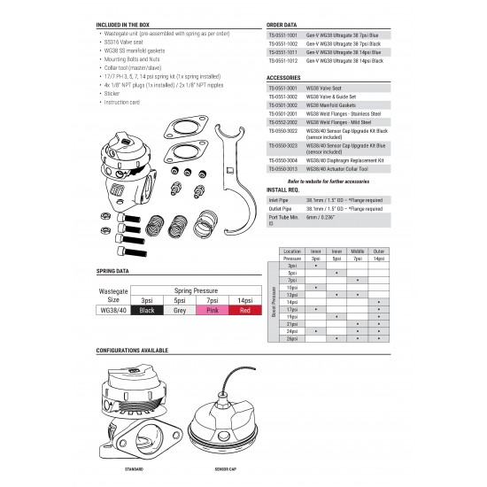 Turbosmart wastegate WG38 GenV Ultragate 38 14psi Black