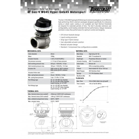 Turbosmart wastegate WG45M GenV Hypergate 45 14psi Motorsport Black