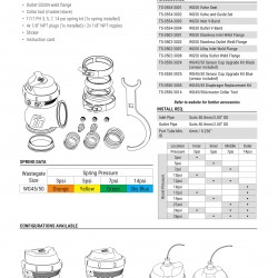 Wastegate Turbosmart TS-0554-1012 GenV ProGate50 14psi